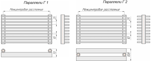 Радиатор Параллели Г 1(1976мм)